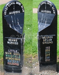 Seam markers indicating the coal seams below the canal at Moira